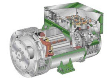 安仁发电机内部结构图